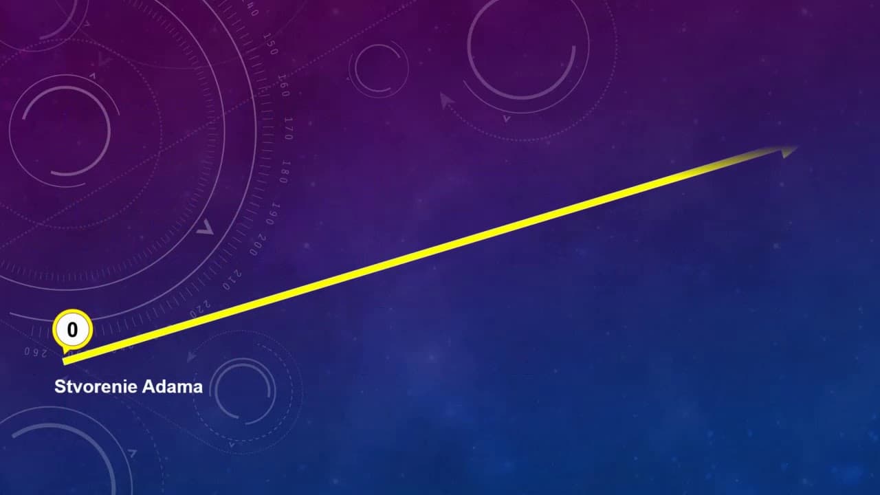 Ako žiť uprostred zdeformovanej kultúry?